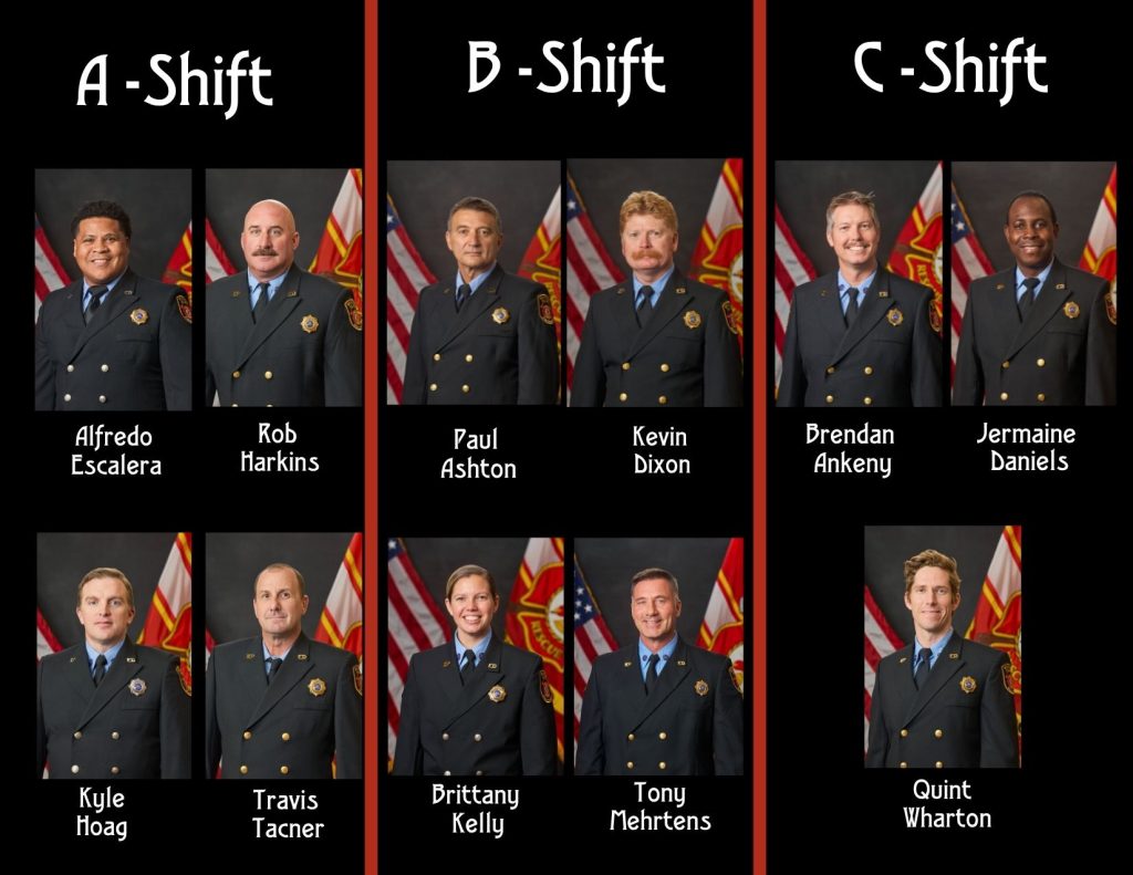 Group of Engineers in Class A uniform picture.